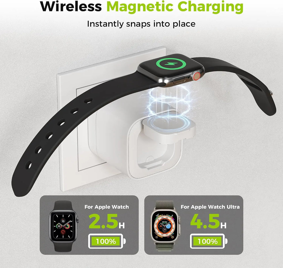 Tessan 35W Retractable USB-C Mobile Wall Charger Block with Built-In Wireless Smart Watch Charging & Foldable Plug, Compatible with Iwatch, Iphone, Airpods